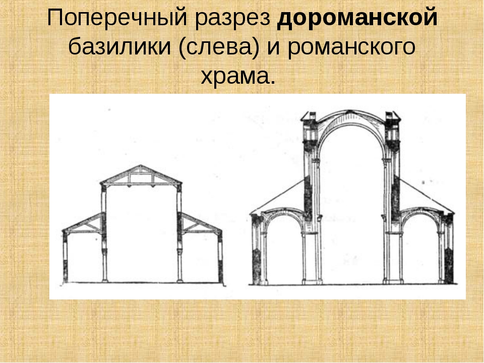 Схема романской базилики