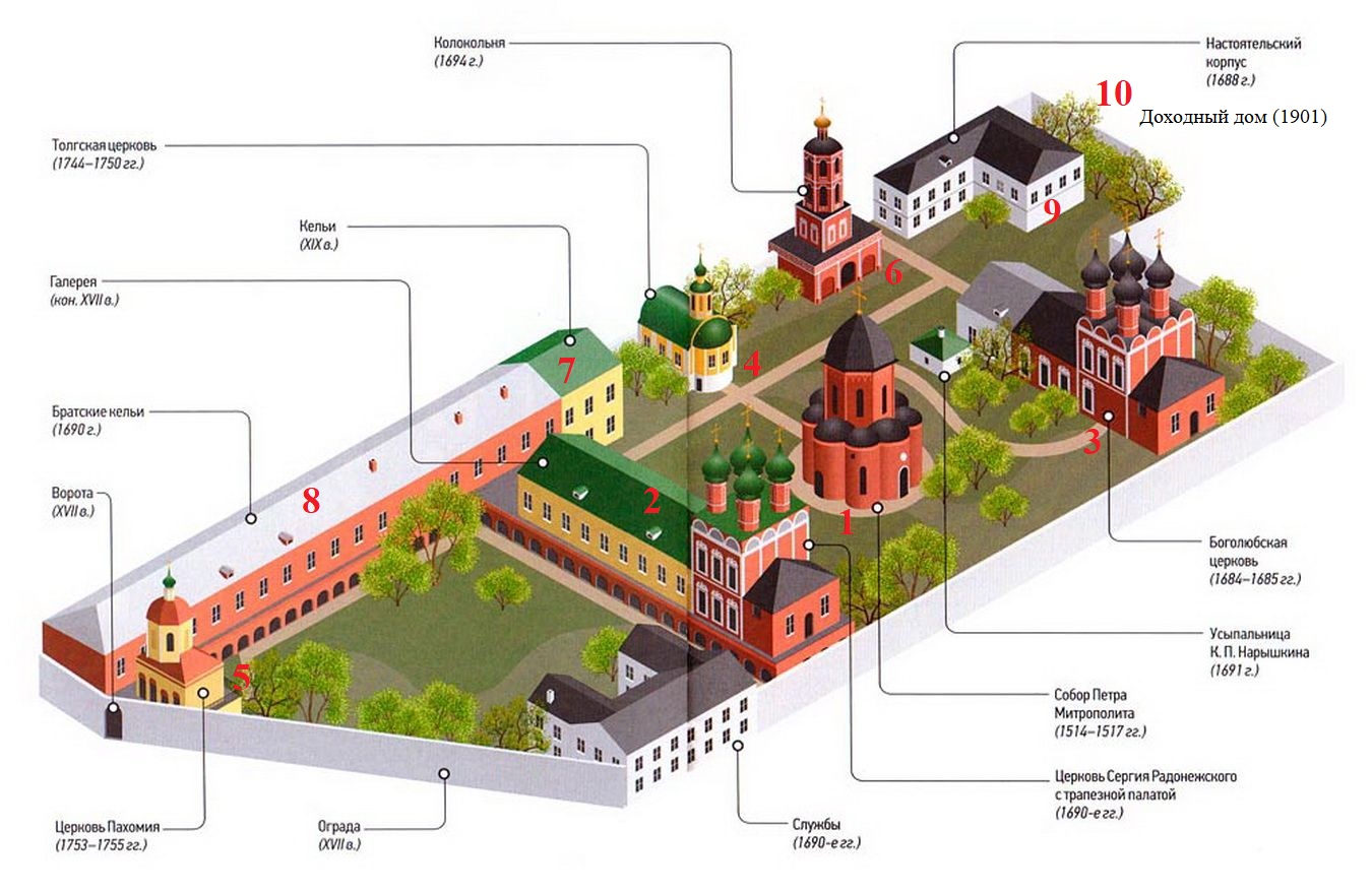 Крутицкое подворье схема территории